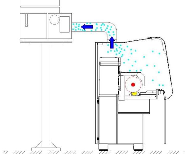 Odciąg mgły olejowej